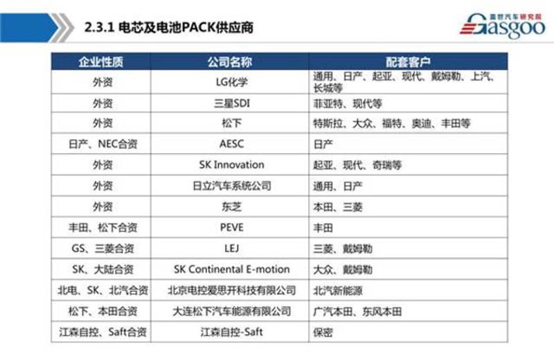 HEBEOEKE电池：打造高效能与环保并存的新选择